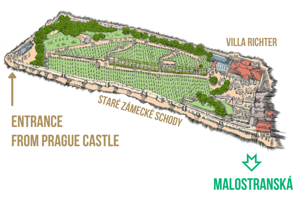 villa richter map